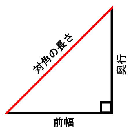 対角計算 正方形 長方形 従業員専用 有限会社 上戸石材店